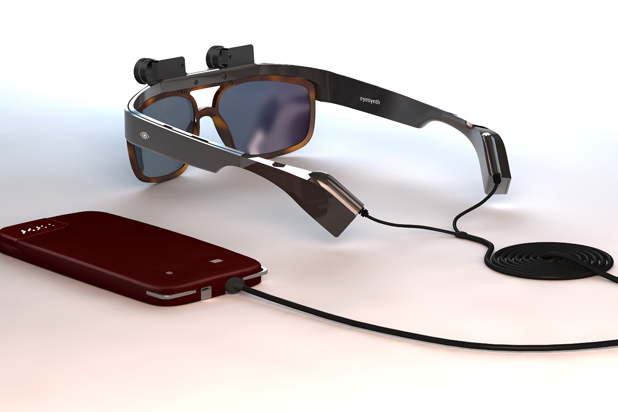 Eyesynth glasses and software system
