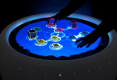 REactable Suite