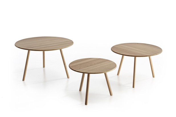 RUND tables for Beltà